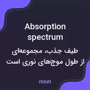 معنی absorption spectrum به فارسی معنی absorption spectrum به فارسی