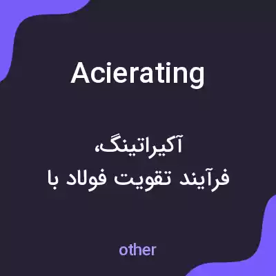 معنی acierating به فارسی معنی acierating به فارسی