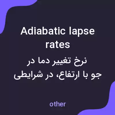 معنی adiabatic lapse rates به فارسی معنی adiabatic lapse rates به فارسی