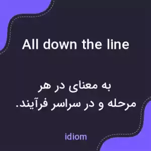 معنی all down the line به فارسی معنی all down the line به فارسی