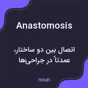 معنی anastomosis به فارسی