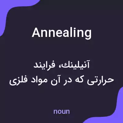 معنی annealing به فارسی معنی annealing به فارسی