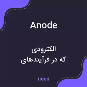 معنی anode به فارسی معنی anode به فارسی