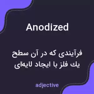 معنی anodized به فارسی معنی anodized به فارسی