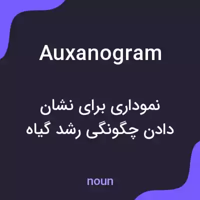 معنی auxanogram به فارسی معنی auxanogram به فارسی