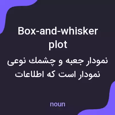 معنی box-and-whisker plot به فارسی معنی box-and-whisker plot به فارسی