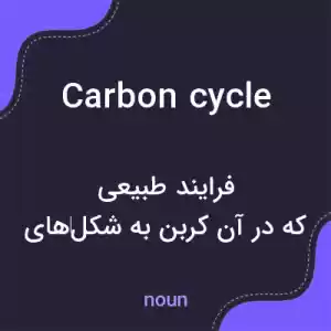 معنی carbon cycle به فارسی معنی carbon cycle به فارسی