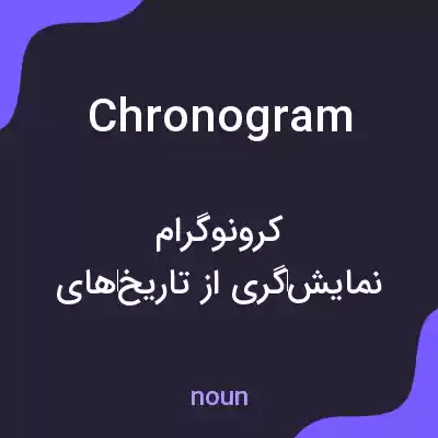 معنی chronogram به فارسی معنی chronogram به فارسی