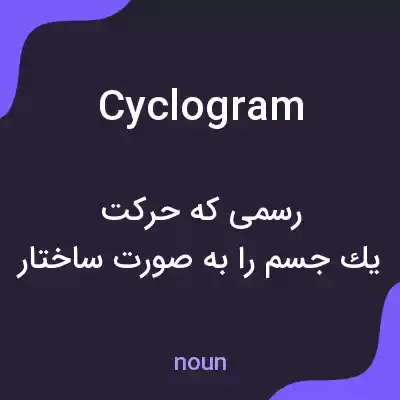معنی cyclogram به فارسی معنی cyclogram به فارسی