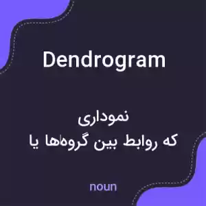 معنی dendrogram به فارسی معنی dendrogram به فارسی