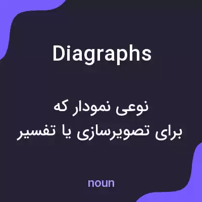 معنی diagraphs به فارسی معنی diagraphs به فارسی