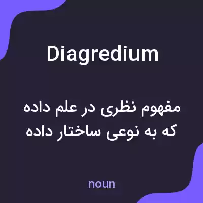 معنی diagredium به فارسی معنی diagredium به فارسی