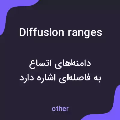 معنی diffusion ranges به فارسی معنی diffusion ranges به فارسی