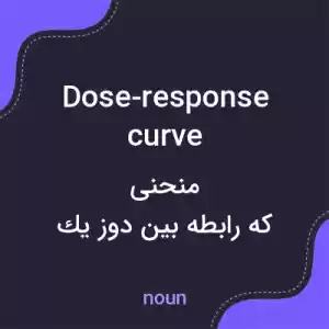 معنی dose-response curve به فارسی