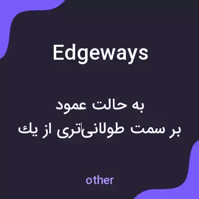 معنی edgeways به فارسی
