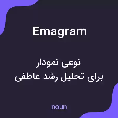 معنی emagram به فارسی معنی emagram به فارسی