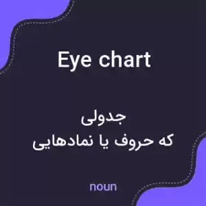 معنی eye chart به فارسی معنی eye chart به فارسی