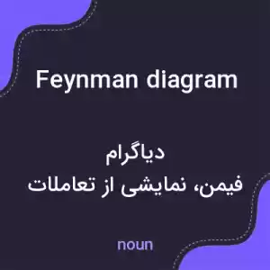 معنی feynman diagram به فارسی معنی feynman diagram به فارسی