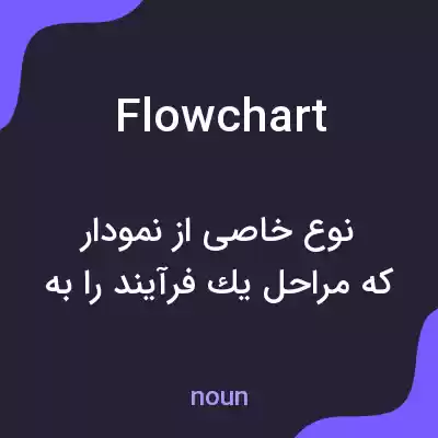 معنی flow chart به فارسی معنی flow chart به فارسی