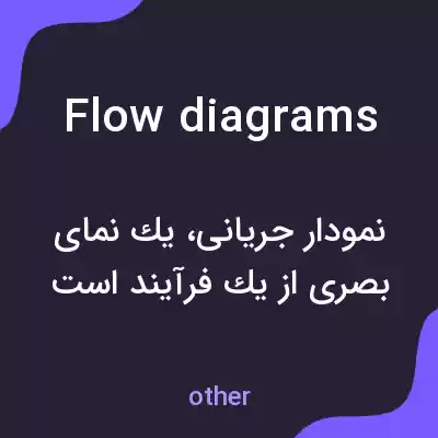 معنی flow diagrams به فارسی معنی flow diagrams به فارسی