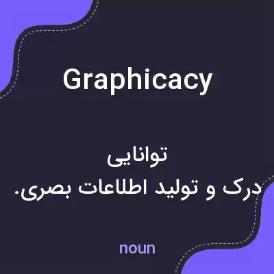 معنی graphicacy به فارسی معنی graphicacy به فارسی