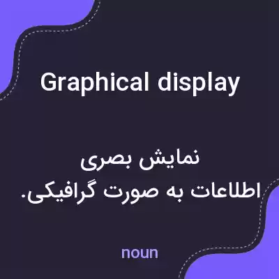 معنی graphical display به فارسی