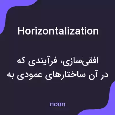 معنی horizontalization به فارسی معنی horizontalization به فارسی