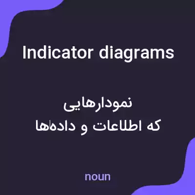 معنی indicator diagrams به فارسی معنی indicator diagrams به فارسی
