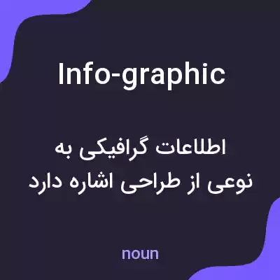معنی info-graphic به فارسی معنی info-graphic به فارسی