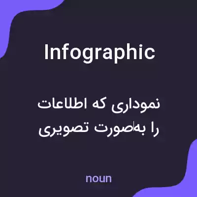 معنی infographic به فارسی معنی infographic به فارسی