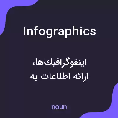 معنی infographics به فارسی معنی infographics به فارسی