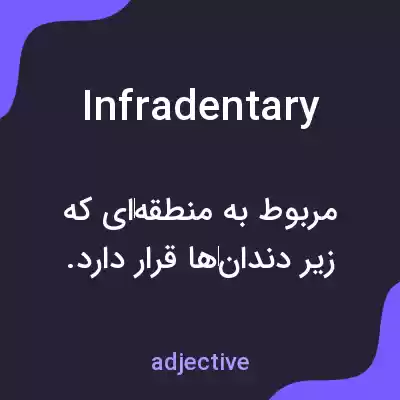 معنی infradentary به فارسی معنی infradentary به فارسی