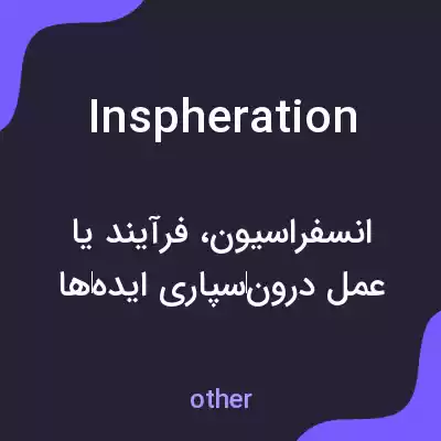 معنی inspheration به فارسی معنی inspheration به فارسی