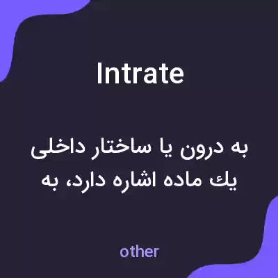 معنی intrate به فارسی معنی intrate به فارسی