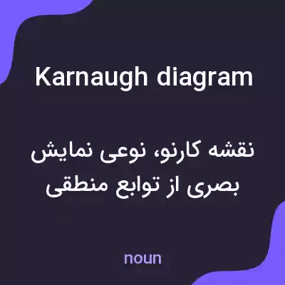 معنی karnaugh diagram به فارسی معنی karnaugh diagram به فارسی