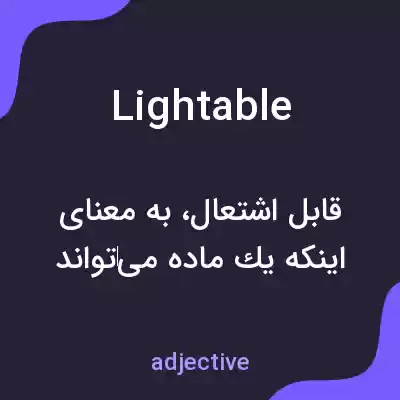 معنی lightable به فارسی