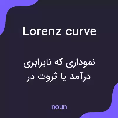 معنی lorenz curve به فارسی معنی lorenz curve به فارسی