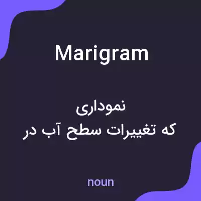 معنی marigram به فارسی معنی marigram به فارسی