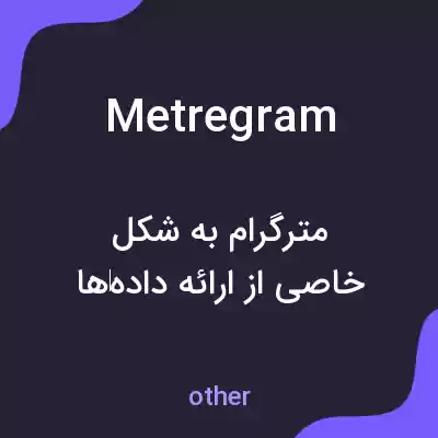 معنی metregram به فارسی معنی metregram به فارسی
