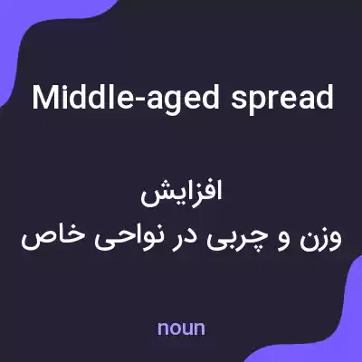 معنی middle-aged spread به فارسی معنی middle-aged spread به فارسی
