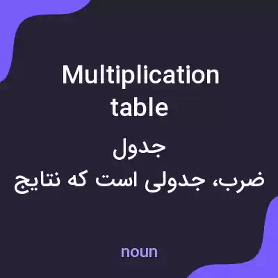 معنی multiplication table به فارسی معنی multiplication table به فارسی