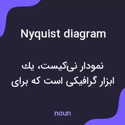معنی nyquist diagram به فارسی معنی nyquist diagram به فارسی
