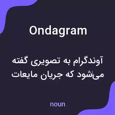 معنی ondagram به فارسی معنی ondagram به فارسی