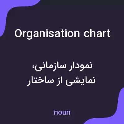 معنی organisation chart به فارسی معنی organisation chart به فارسی