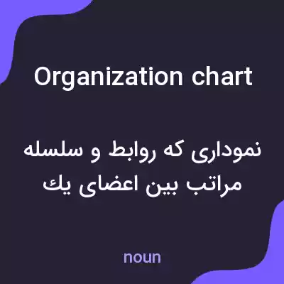 معنی organization chart به فارسی معنی organization chart به فارسی