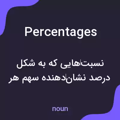 معنی percentages به فارسی معنی percentages به فارسی