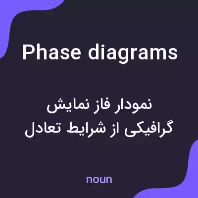 معنی phase diagrams به فارسی معنی phase diagrams به فارسی