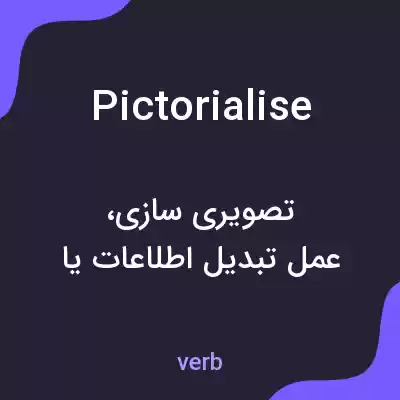 معنی pictorialise به فارسی