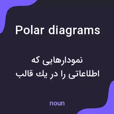 معنی polar diagrams به فارسی معنی polar diagrams به فارسی