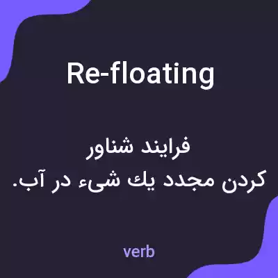 معنی re-floating به فارسی معنی re-floating به فارسی
